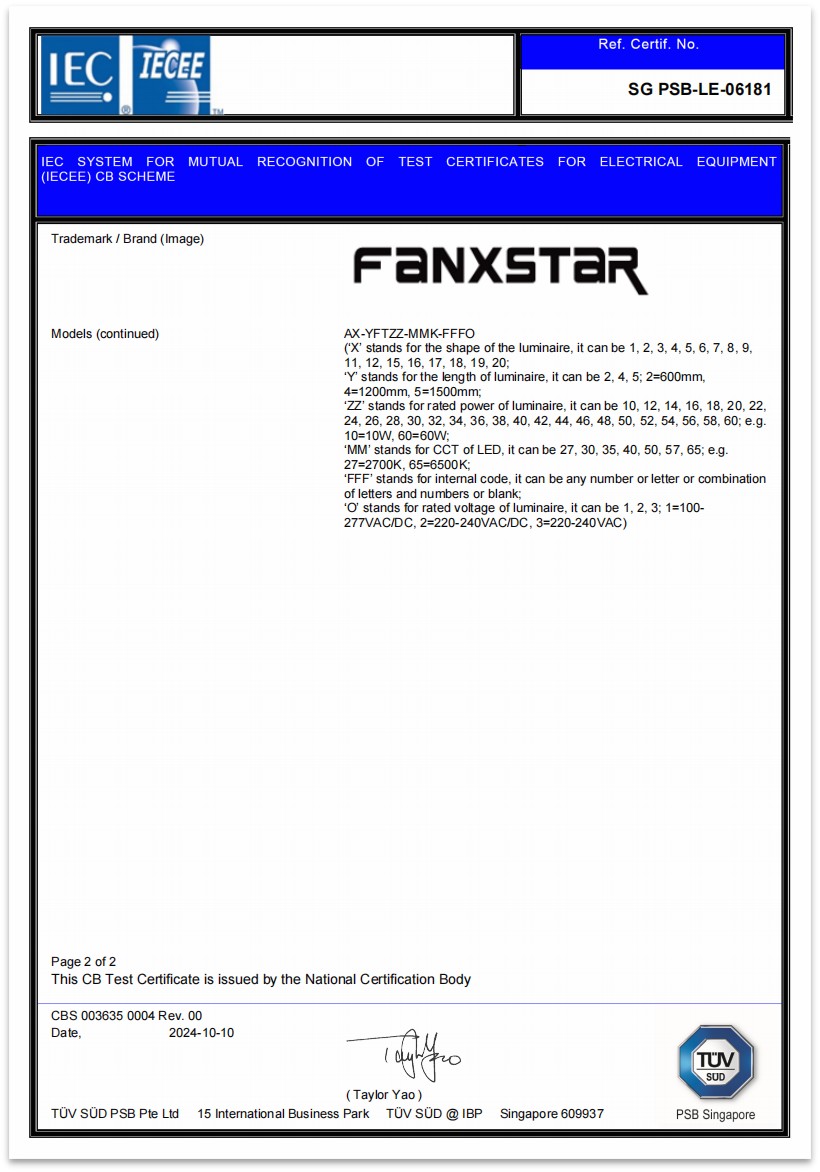 ใบรับรอง CB คืออะไรและใบรับรอง CB ประเภทใดที่ Fanxstar มี?